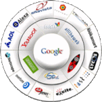 L’importanza dei motori di ricerca: Google