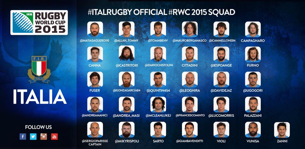 I convocati dell'Italia per la Rugby World Cup 2015