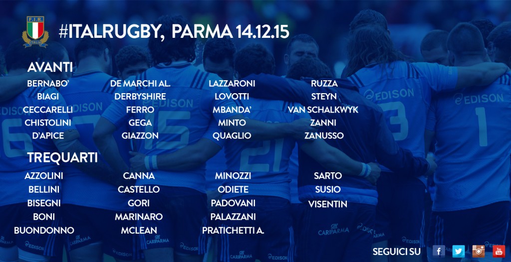 Convocati italrugby in vista del Sei Nazioni 2016