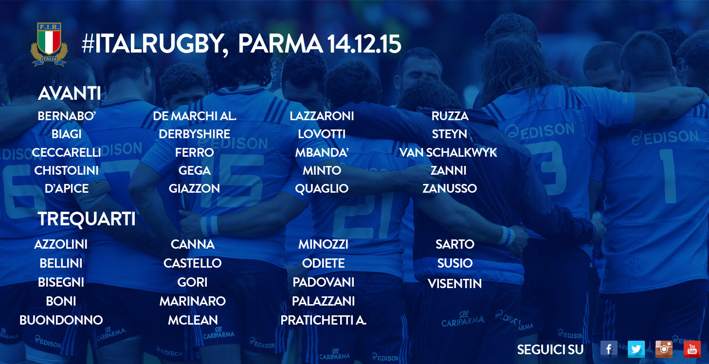 38 atleti in raduno in vista del Sei Nazioni 2016