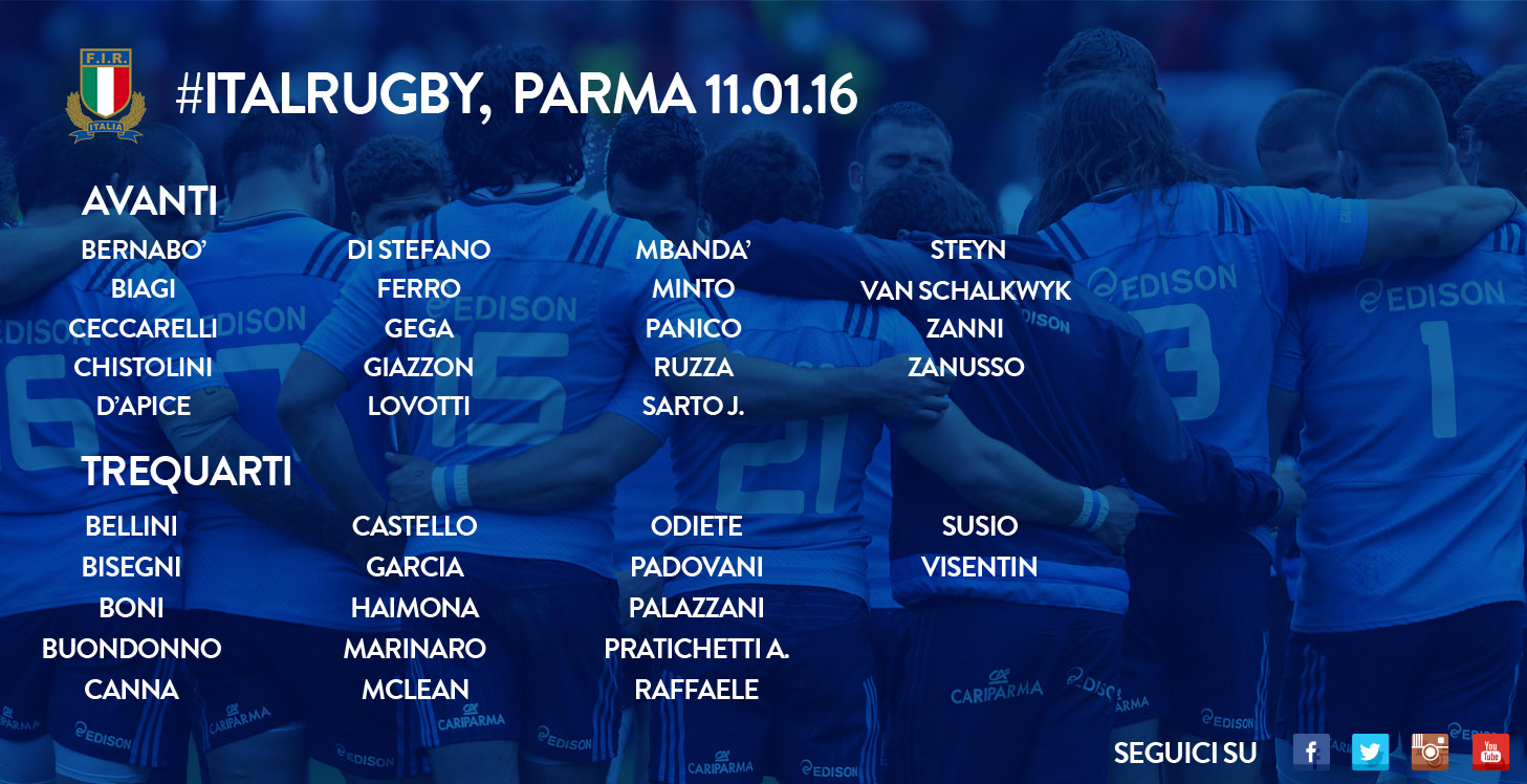 35 azzurri verso il Sei Nazioni 2016