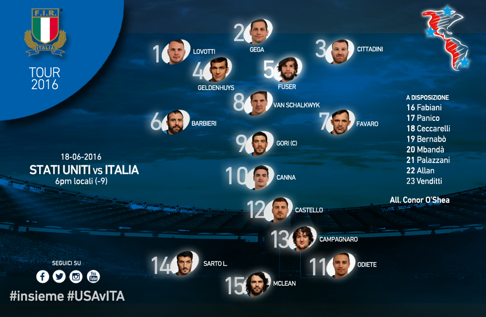 formazione test match italia usa 2016