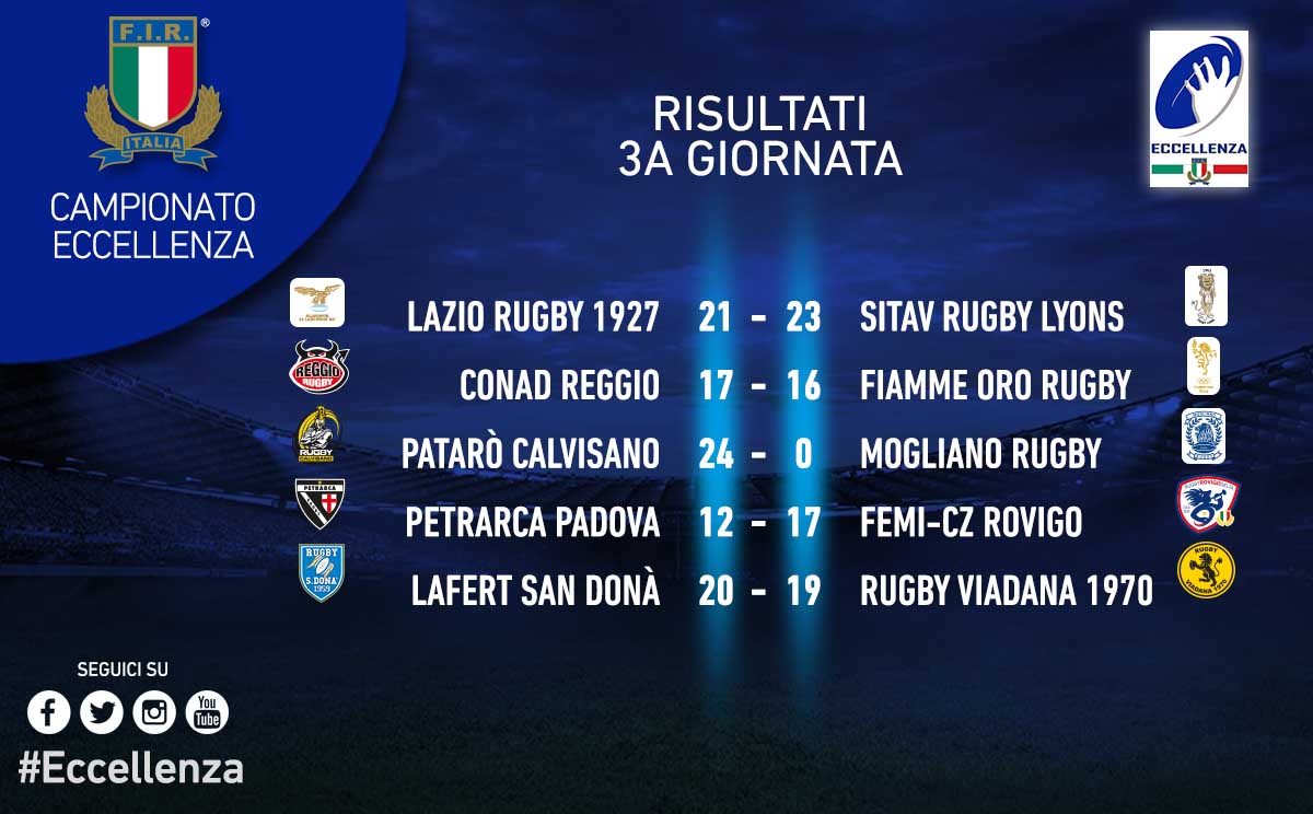 terza giornata campionato eccellenza