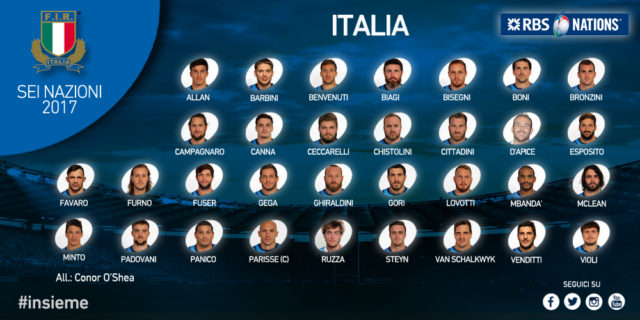 italia sei nazioni 2017