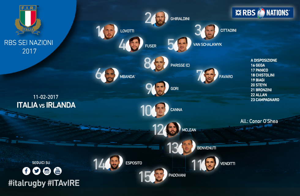 formazione italia irlanda sei nazioni 2017