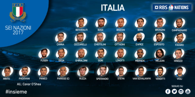 convocati italia sei nazioni 2017