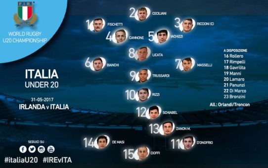 World Rugby Under 20 Championship: l'Italia batte l'Irlanda