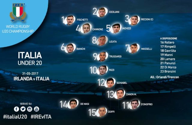 formazione irlanda italia u20