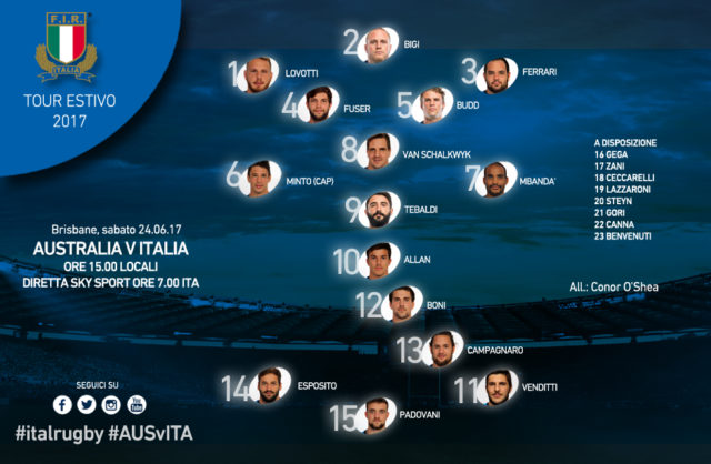 australia-italia test match 2017