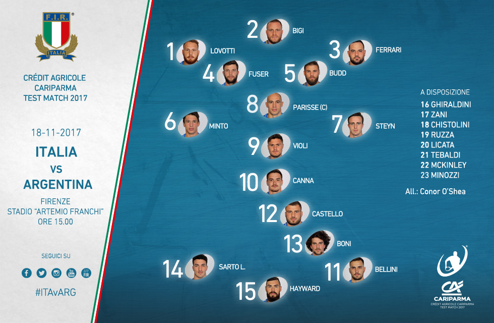 test match novembre 2017 italia-argentina