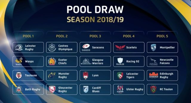 sorteggio european champions cup