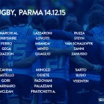 38 atleti in raduno in vista del Sei Nazioni 2016